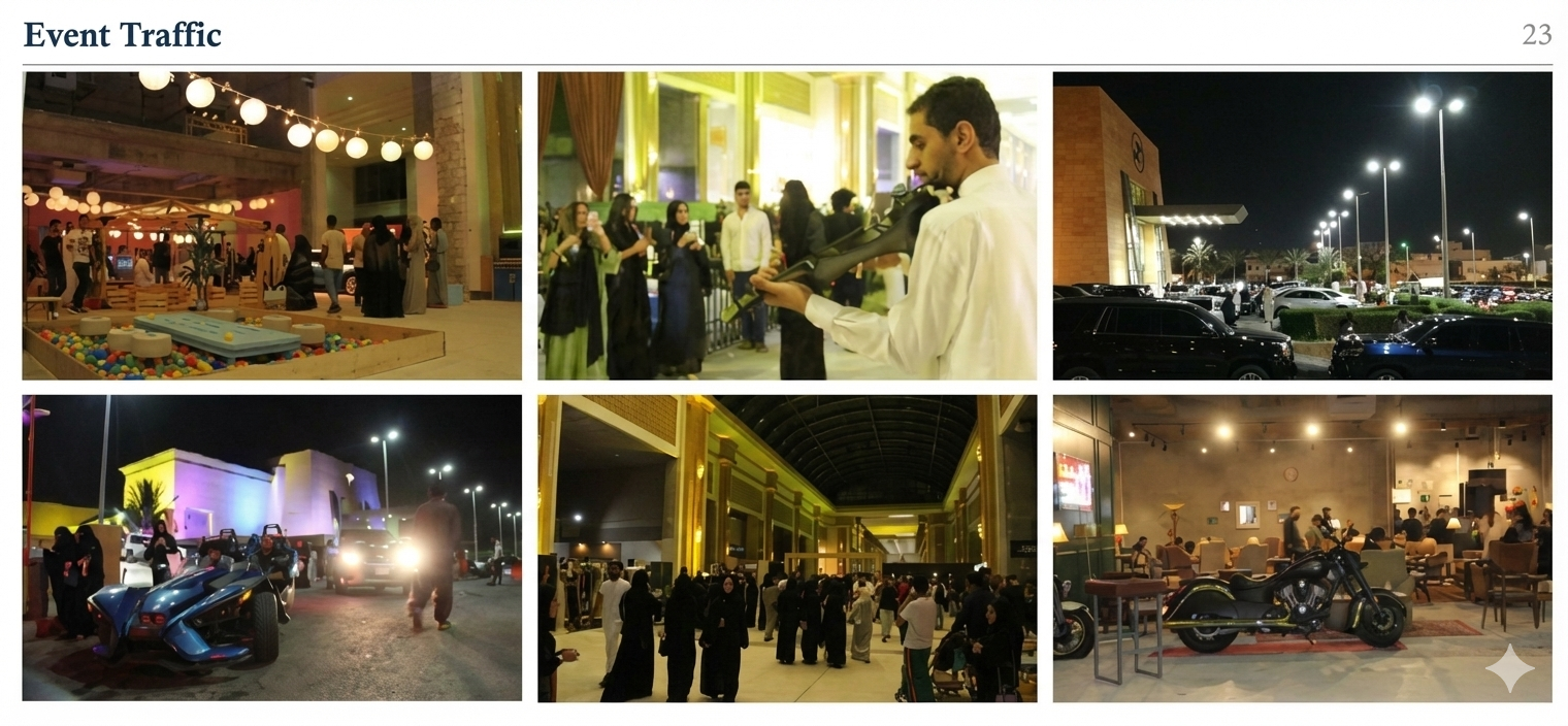 Arabian Nights: A Glimpse of Contemporary Saudi Events